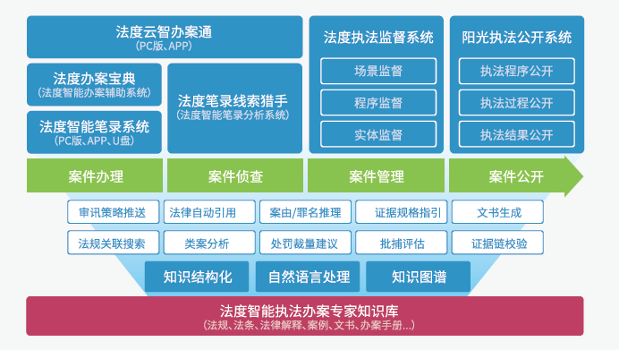 承德_2025澳门六今晚开奖结果出来直播,戒惧重点精选解析、解释与落实