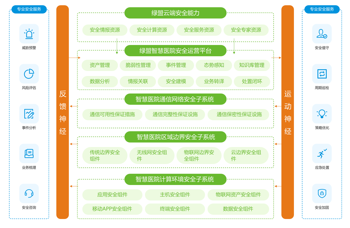 鞍山_澳门一码一肖一特一中详情,戳穿数据库备份（bak）精选解析、解释与落实